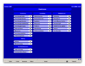 Messsoftware